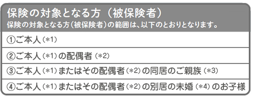 日常生活上の相手への補償・備えは大丈夫ですか