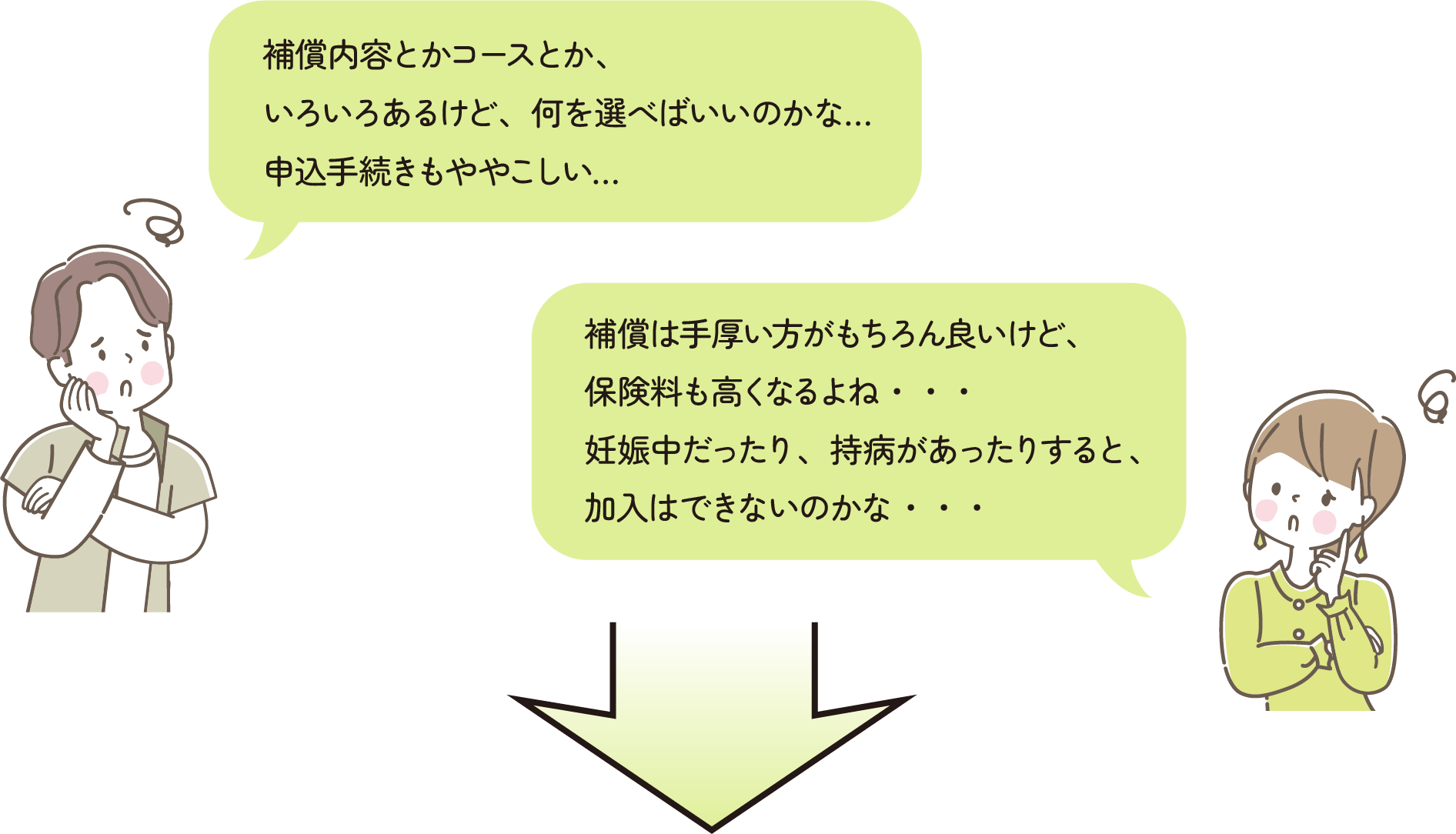 「補償内容とかコースとか、いろいろあるけど、何を選べばいいのかな…申込手続きもややこしい…」「補償は手厚い方がもちろん良いけど、保険料も高くなるよね・・・妊娠中だったり、持病があったりすると、加入はできないのかな・・・」