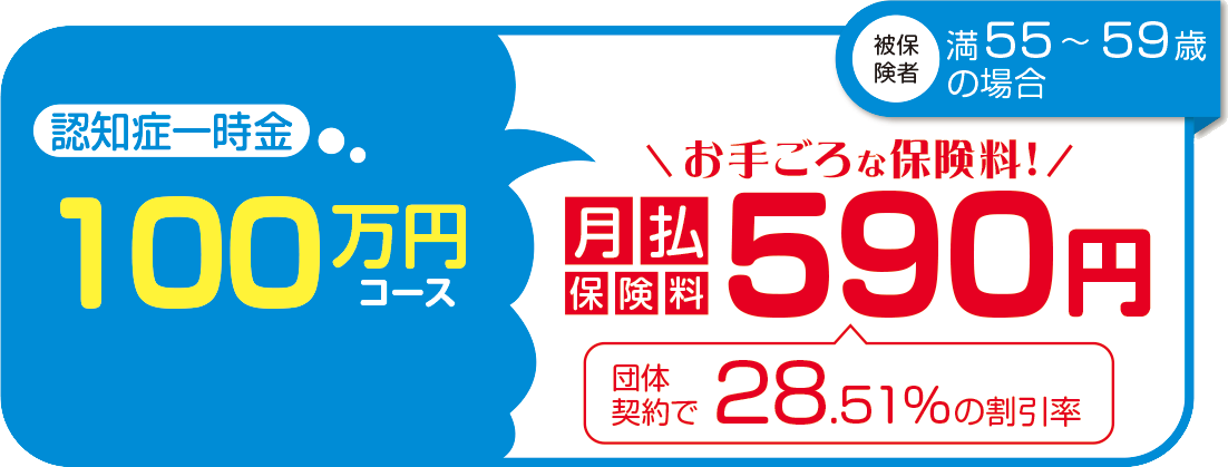 被保険者 満55～59歳の場合　認知症一時金100万円コース　月払保険料590円　団体契約で28.51％の割引率　お手ごろな保険料！